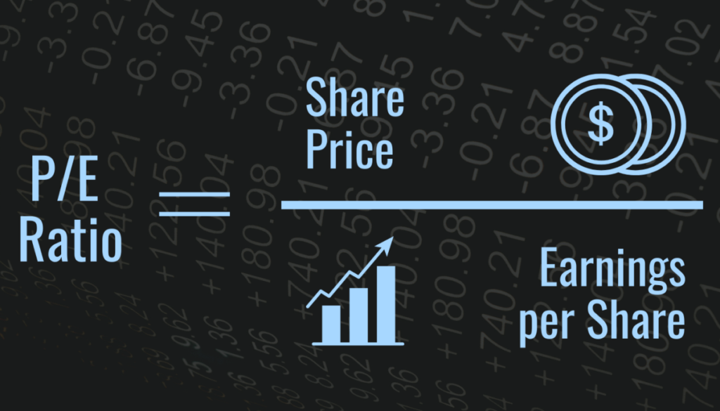 P/E Ratio – Price-to-Earnings Ratio Formula, Meaning, and Examples