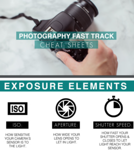 Photography fast track Cheat Sheets Exposure Elements PDF Free Download